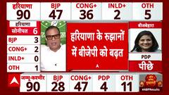 Haryana Assembly Elections 2024: Abhay Dubey Launches Scathing Attack On BJP Ahead Of Counting