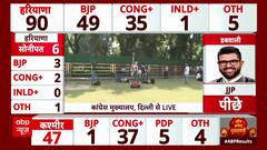 Haryana Assembly Elections 2024: Silence Falls at Congress HQ as Haryana Trends Show Setback