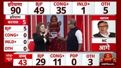 Elections Result 2024: हरियाणा में BJP की बढ़त पर न्यूजरूम में बंटी मिठाई! | Breaking News