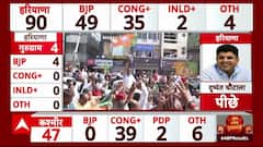 Elections Result 2024: Ambala Cantt में शुरू हुआ जश्न..PM Modi आज शाम पहुंच सकते है BJP मुख्यालय