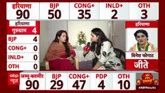 Haryana Assembly Elections 2024: PM Modi Set to Arrive at BJP Headquarters By Evening | ABP News