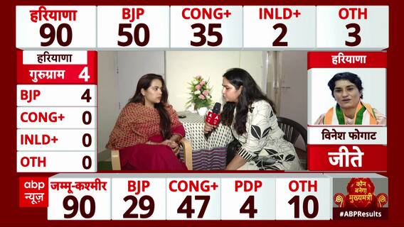 Haryana Assembly Elections 2024: PM Modi Set to Arrive at BJP Headquarters By Evening | ABP News