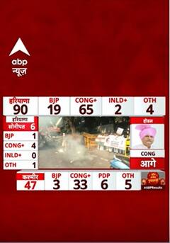 Election Results 2024: हरियाणा में बीजेपी के दोनों मुस्लिम उम्मीदवार पीछे | ABP Shorts