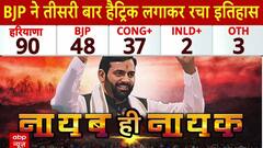 Haryana Election Result : हरियाणा में BJP ने तीसरी बार हैट्रिक लगाकर रचा इतिहास | CM Saini