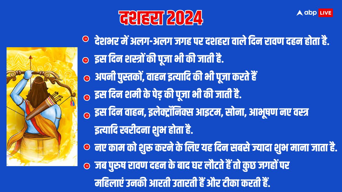 Dussehra 2024: दशहरा 12 अक्टूबर को, रावण दहन का मुहूर्त, विजयादशमी पर शस्त्र पूजन विधि जानें