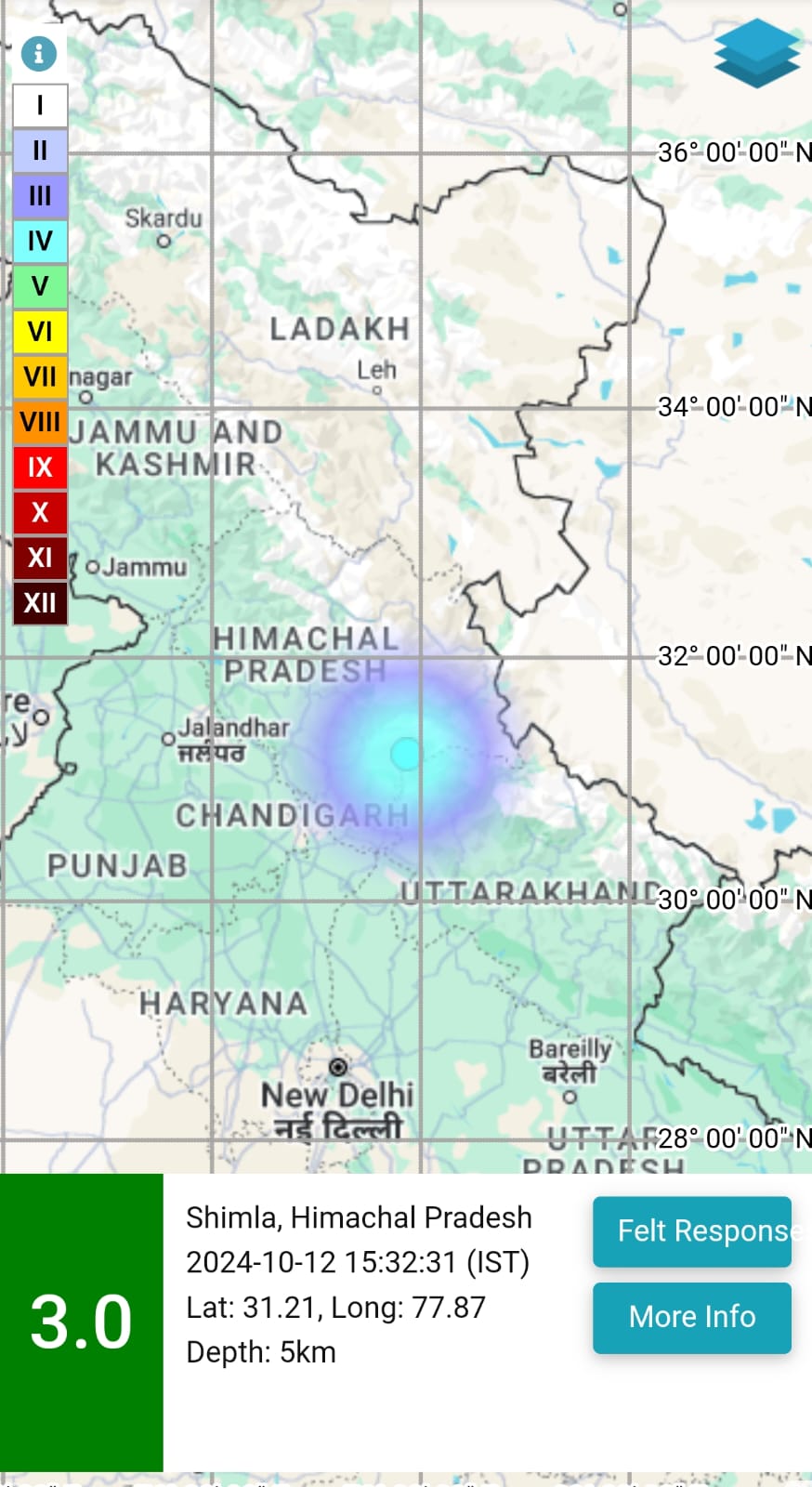 हिमाचल प्रदेश: शिमला में महसूस किए गए भूकंप के झटके, रिक्टर स्केल पर ये रही तीव्रता