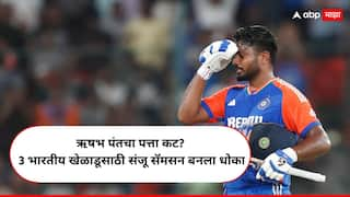 team india t20i sanju samson can become threat rishabh pant shubman gill abhishek sharma Cricket News Marathi