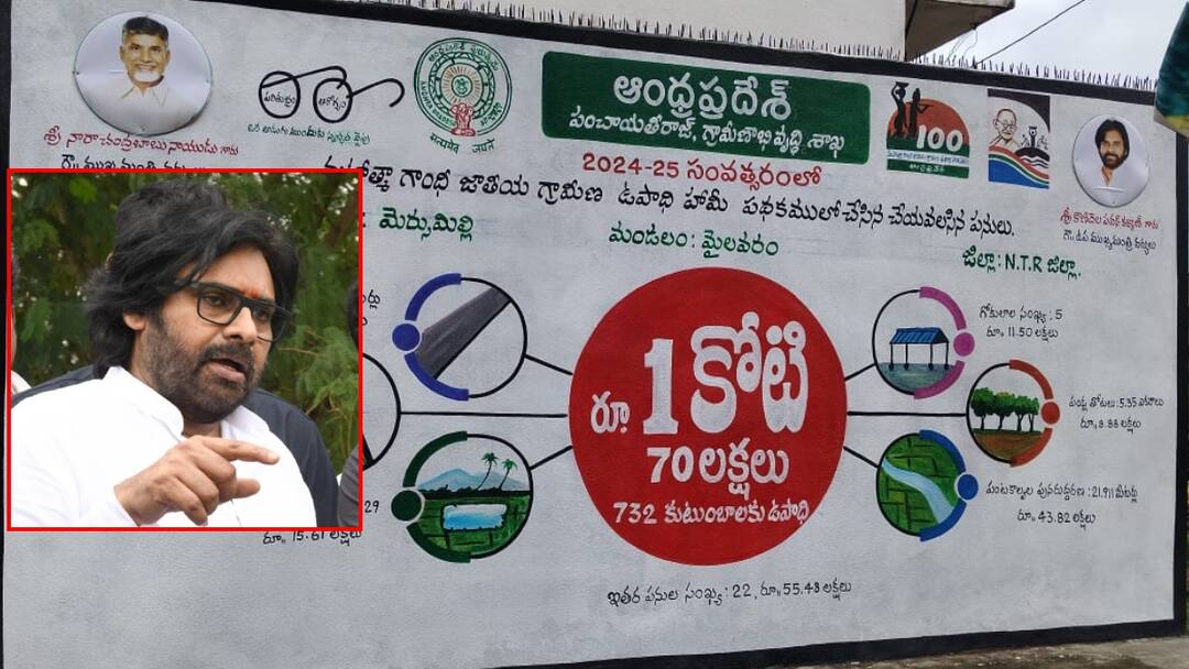 Pawan kalyan serious on officials for missing PM Modis photo in Palle Panduga flexies Pawan Kalyan: ప్రధాని మోదీ ఫోటో లేకుంటే ఊరుకునేది లేదు - పవన్ కళ్యాణ్ ఆగ్రహం