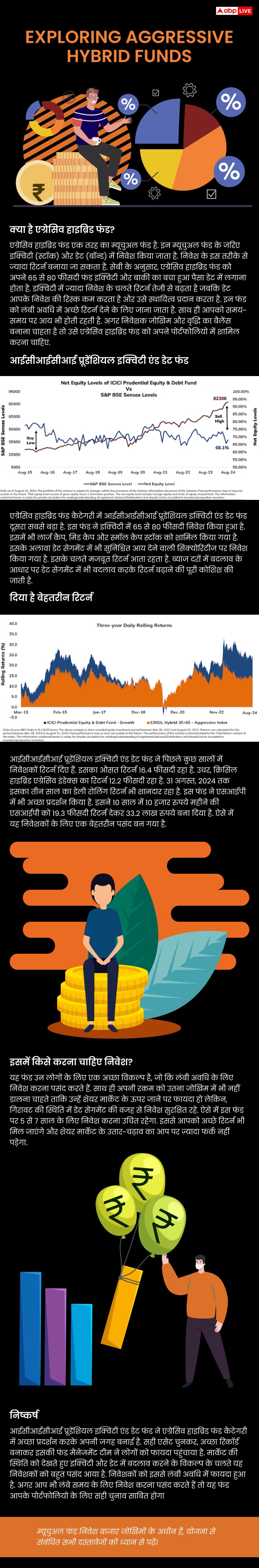 Invest in bonds and equity through ICICI Aggressive Hybrid Fund, get good returns and also keep your money safe.