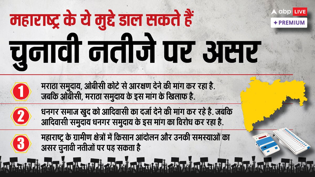 हरियाणा में सबको चौंकाया, अब समझिए महाराष्ट्र-झारखंड में बीजेपी का गुणा-गणित