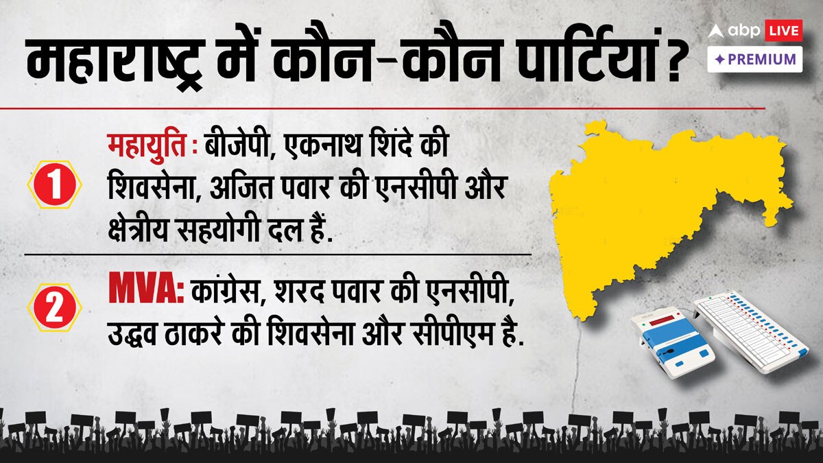 हरियाणा में सबको चौंकाया, अब समझिए महाराष्ट्र-झारखंड में बीजेपी का गुणा-गणित