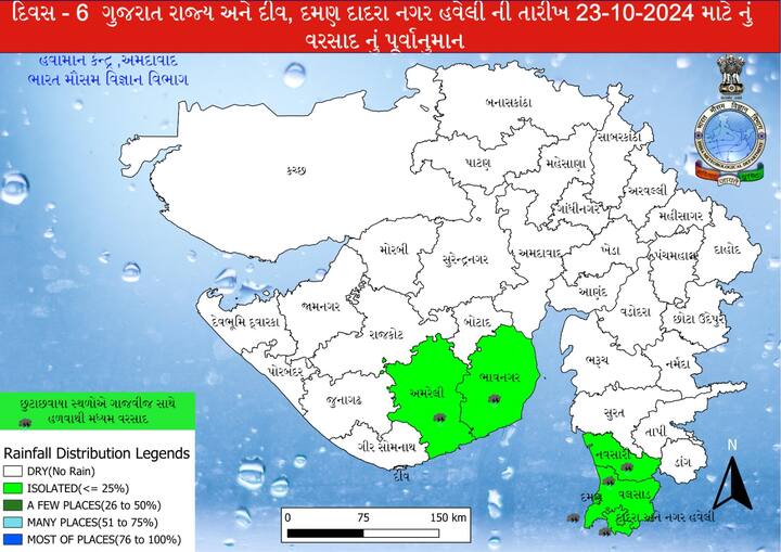 અમદાવાદમાં નોંધાયેલ તાપમાન: લઘુતમ તાપમાન: 25.4°C (સામાન્ય કરતાં 4.5°C વધુ) મહત્તમ તાપમાન: 37.4°C (સામાન્ય કરતાં 1.5°C વધુ) નોંધાયું છે.