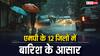 मध्य प्रदेश: दो दिनों में इन जगहों पर बारिश के आसार, कब से सर्दी की दस्तक? मौसम विभाग ने बताया