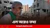 Yahya Sinwar: ডান হাত রক্তাক্ত, বাঁ হাতেই আত্মরক্ষার চেষ্টা, হামাস নেতা ইয়াহিয়ার মাথায় গুলির ক্ষত, কেটে নেওয়া হয় আঙুল?
