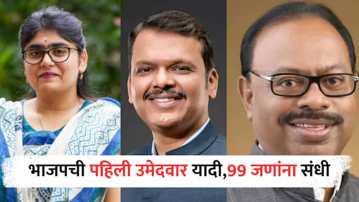 BJP Candidate List : भाजपच्या पहिल्या यादीमध्ये 99 जणांना संधी देण्यात आली आहे.