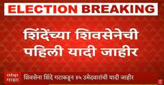 Eknath Shinde Shiv Sena Candidate List 2024 : अमित ठाकरेंविरुद्ध उमेदवार, सामंत बंधू मैदानात; शिंदे गटाकडून पहिली उमेदवार यादी जाहीर