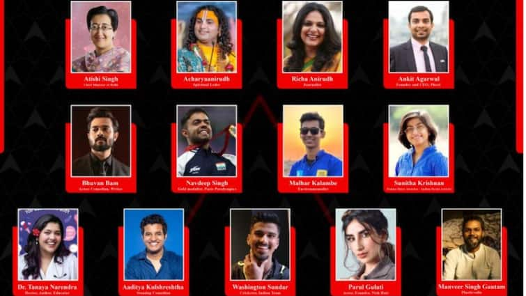 ABP LIVE Unveils the Inaugural ABP LIVE Impact Makers Conclave 2024: A Stellar Lineup of Changemakers to Ignite the Future