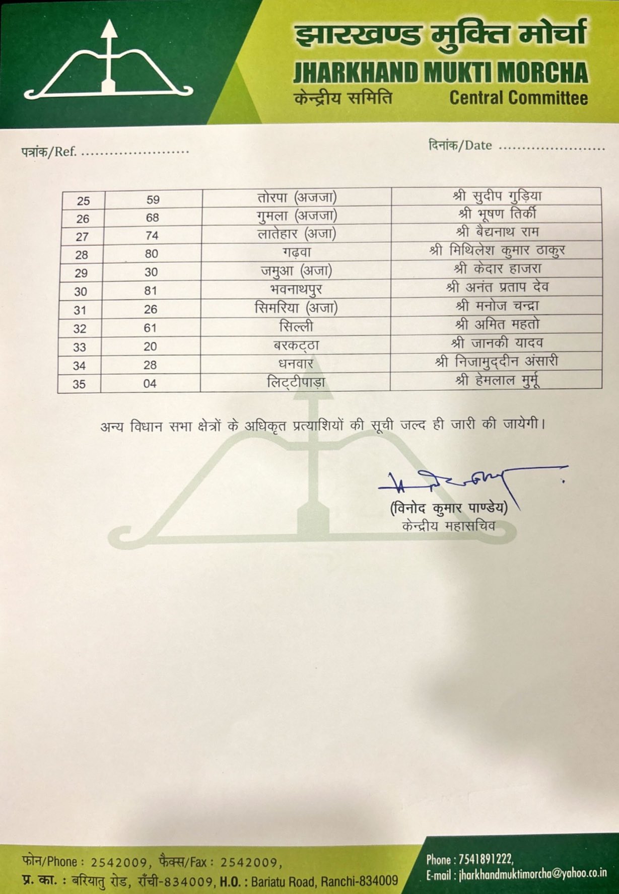 JMM ने 35 सीटों पर जारी की उम्मीदवारों की लिस्ट, कल्पना सोरेन, बसंत सोरेन को भी टिकट