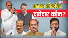 उद्धव-शिंदे या फडणवीस, महाराष्ट्र में सीएम कौन? महायुति और एमवीए के चेहरों पर सर्वे ने चौंकाया
