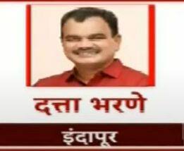 इंदापूर- दत्तात्रय भरणे