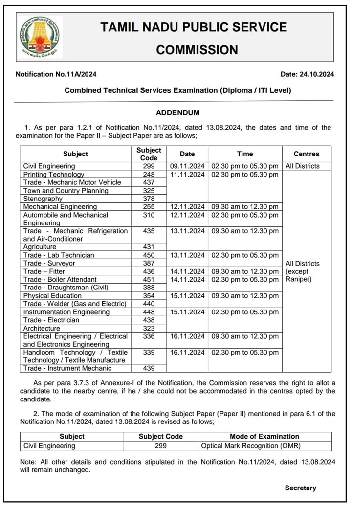 TNPSC Notification: டிஎன்பிஎஸ்சி அடுத்த அப்டேட்; இந்தத் தேர்வுக்கான தேதிகள் அறிவிப்பு- விவரம்!