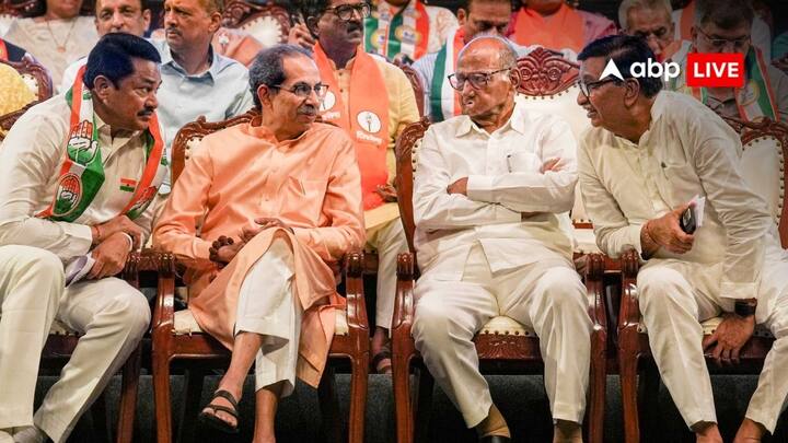 उद्धव ठाकरे सेना ने अभी तक 65 कैंडिडेट की लिस्ट जारी की है. शरद पवार की एनसीपी ने 45 और कांग्रेस ने 48. कुल मिलाकर अब तक 158 कैंडिडेट ही महा विकास आघाडी फाइनल कर पाई है.