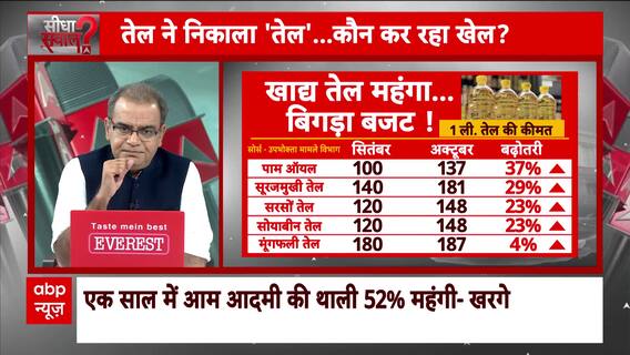 Sandeep Chaudhary : तेल ने निकाला 'तेल'... कौन खेल रहा खेल? | Oil Price Hike | Inflation