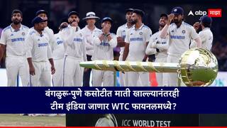 Team India WTC 2025 : बंगळुरू-पुणे कसोटीत माती खाल्ल्यानंतरही टीम इंडिया जाणार WTC फायनलमध्ये? करावी लागणार 'हे' काम, जाणून घ्या समीकरण