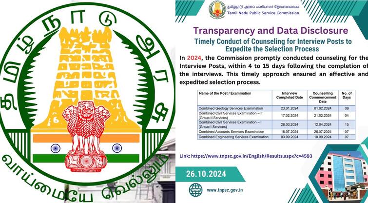 TNPSC Reform Expeditious Publication of counselling dates in 2024 Compared to 2022 and 2023 TNPSC Reforms: அடுத்தடுத்து அப்டேட்டை அள்ளிக் குவிக்கும் டிஎன்பிஎஸ்சி: போட்டித்தேர்வு கலந்தாய்வுக்கு இத்தனை நாள்தானா?
