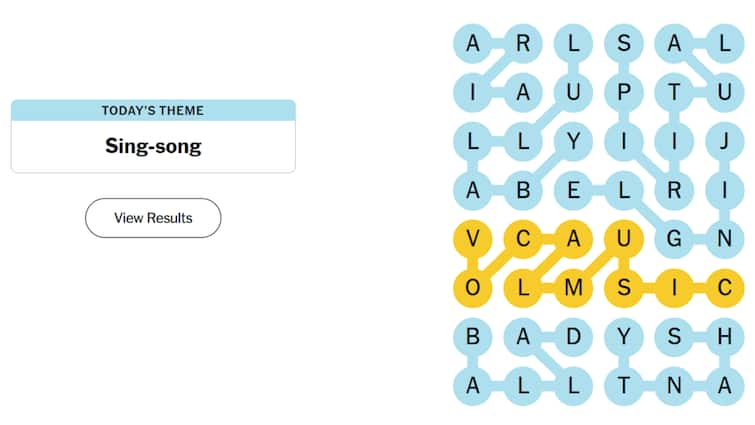 Unleash Your Inner Wordsmith with NYT Strands: A Daily Puzzle Adventure