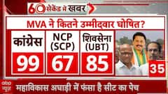 Maharashtra Election 2024 : NDA में सीट शेयरिंग पर फाइनल फॉर्मूला तैयार | Breaking News