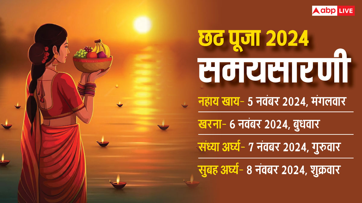 Chhath 2024: छठ पूजा की तिथि से लेकर जानें नहाय खाय से लेकर संध्या अर्घ्य की तारीख