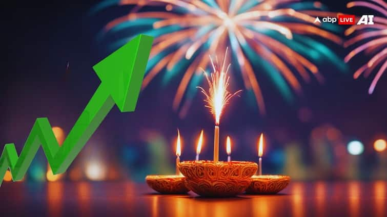 Building a Dreamy Diwali Investment Portfolio: 6 Tips for Festive Wealth Creation