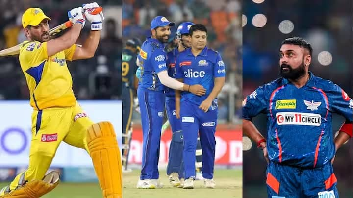 IPL 2025 Retained Players List: IPL 2025ની મેગા ઓક્શન પહેલા એવા દિગ્ગજો વિશે જાણી લો જેમનો ઉપયોગ અનકેપ્ડ પ્લેયર તરીકે થઈ શકે છે.