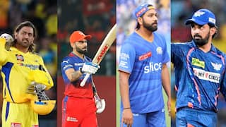 CSK से RCB तक जानें IPL की सभी 10 टीमें किन-किन खिलाड़ियों को करेंगी रिटेन?