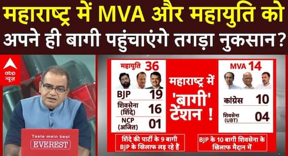 Sandeep Chaudhary: Maharashtra में MVA और Mahayuti को अपने ही बागी पहुंचाएंगे तगड़ा नुकसान? | ABP