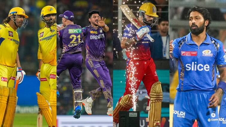 IPL 2025 Retention from CSK KKR to RCB MI in how many price all 10 teams retained their players know everything IPL 2025: चेन्नई-कोलकाता से RCB और MI तक, जानें किस टीम ने किस खिलाड़ी को कितने रुपये में किया रिटेन