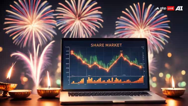 Diwali Muhurat Trading: A Special Trading Session for Investors