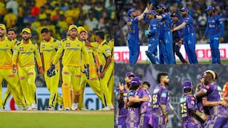 IPL 2025: भले रिटेन नहीं हुए ये अनकैप्ड खिलाड़ी, फिर भी नीलामी में मिल जाएगी एमएस धोनी से डबल रकम