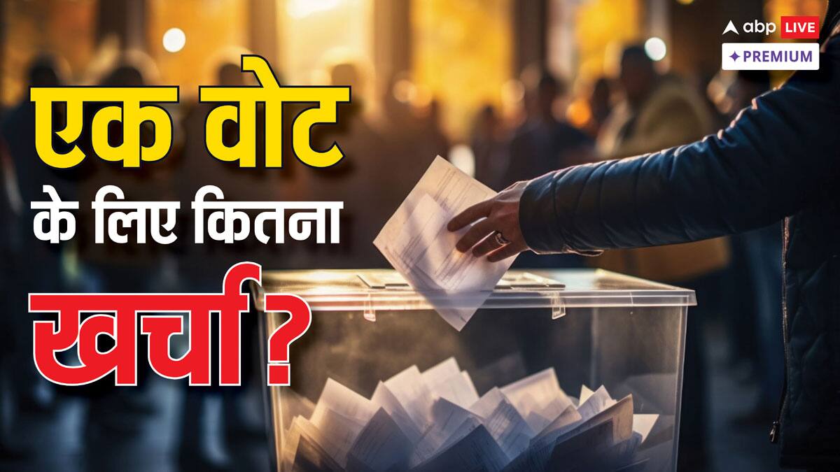 70 साल में 25 हजार से 95 लाख: जानिए चुनाव में कैसे पानी की तरह बह रहे करोड़ों रुपये
