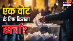 70 साल में 25 हजार से 95 लाख: जानिए चुनाव में कैसे पानी की तरह बह रहे करोड़ों रुपये