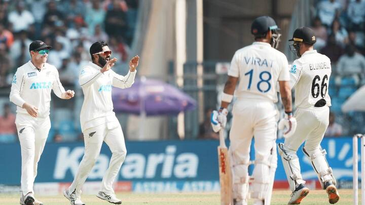 भारत अब वर्ल्ड टेस्ट चैंपियनशिप की पॉइंट्स टेबल में दूसरे स्थान पर है. भारत ने अभी तक 14 मैच खेले हैं और 8 जीते हैं. इसके साथ पांच में हार का सामना भी किया है.