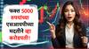 फक्त 5000 रुपयांची SIP अन् करोडपती होण्याचं स्वप्न पूर्ण होणार, जाणून घ्या नेमकं कसं?