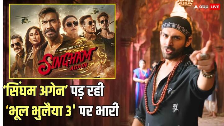 Box Office Collection Day 3:बॉक्स ऑफिस पर इन दिनों एक्शन थ्रिलर सिंघम अगेन और हॉरर-कॉमेडी फिल्म 'भूल भुलैया 3' धमाल मचा रही हैं. हालांकि अजय की फिल्म कार्तिक आर्यन की मूवी पर भारी पड़ रही है.