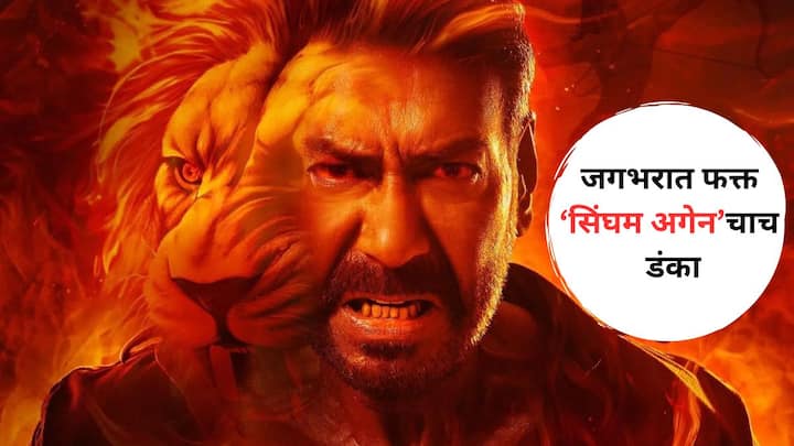 Singham Again Worldwide Collection: अजय देवगणचा 'सिंघम अगेन' थिएटरमध्ये प्रदर्शित झाला आहे. बॉक्स ऑफिसवर शानदार ओपनिंग घेतल्यानंतर हा चित्रपट आता जगभरात 100 कोटींच्या क्लबचा भाग बनला आहे.