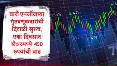 Waaree Energies : वारी एनर्जीजच्या शेअरचा 11 दिवसात धमाका, गुंतवणूकदारांना 130 टक्क्यांहून अधिक रिटर्न, शेअर पोहोचला 3500 रुपयांवर