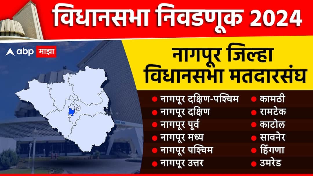 nagpur District Vidhan Sabha Election 2024 nagpur Katol ramatek Kamptee Hingna Constituency Result vs 2019 Maharashtra Assembly Nivadnuk Nikal winner looser bjp shiv sena congress ncp Nagpur Vidhan Sabha Election Results 2024 : नागपूर जिल्ह्यातील 12 विधानसभा मतदारसंघात कुणाचं वर्चस्व? विजयी उमेदवारांची यादी पाहा एका क्लिकवर