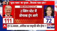 US Presidential Election 2024: 2 स्विंग स्टेट में Donal Trump आगे | Kamala Haris | ABP | Breaking