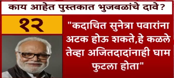 दैनिक लोकसत्तामध्ये छापून आलेल्या वृत्तानंतर छगन भुजबळ यांच्याकडून स्पष्टीकरण देण्यात आले आहे. मी अशी कोणतीही मुलाखत दिलेली नाही. अनेक वृत्तवाहिन्यांवर छगन भुजबळ यांनी पुस्तक लिहिले, असा उल्लेख आहे. असे कोणतेही पुस्तक छगन भुजबळ यांनी लिहिले नाही .