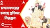 Jagadhatri Puja 2024: āĻāĻ āĻāĻāĻĻā§āϧāĻžāϤā§āϰ⧠āĻĒā§āĻā§āϰ āĻĻāĻļāĻŽā§, āĻāύā§āĻĻāύāύāĻāϰā§āϰ āĻāϞāĻā§ āĻĒā§āϰāϤāĻŋāĻŽāĻž āύāĻŋāϰāĻā§āĻāύā§āϰ āĻĒā§āϰāĻā§āϰāĻŋā§āĻž